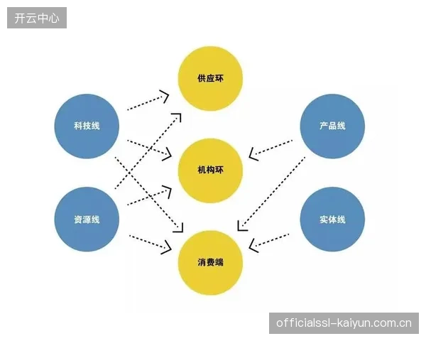 创新周期内赛事运营方拓展调度边界 覆盖线下活动与线上直播